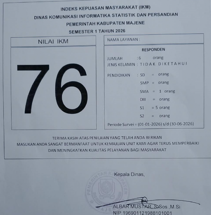 Nilai